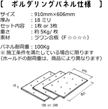 画像をギャラリービューアに読み込む, ボルダリングパネル（無塗装）910×606×18　3枚セット　爪付きナット付き