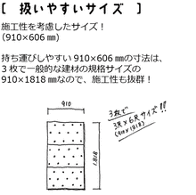 画像をギャラリービューアに読み込む, ボルダリングパネル（無塗装）910×606×18　3枚セット　爪付きナット付き