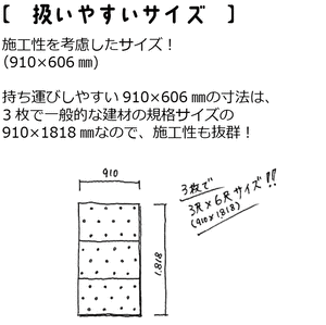 ボルダリングパネル（無塗装）910×606×18　3枚セット　爪付きナット付き