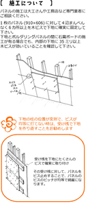 ボルダリングパネル（無塗装）910×606×18　3枚セット　爪付きナット付き