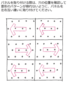 ボルダリングパネル（無塗装）910×606×18　3枚セット　爪付きナット付き